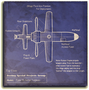 Air Action Weekly